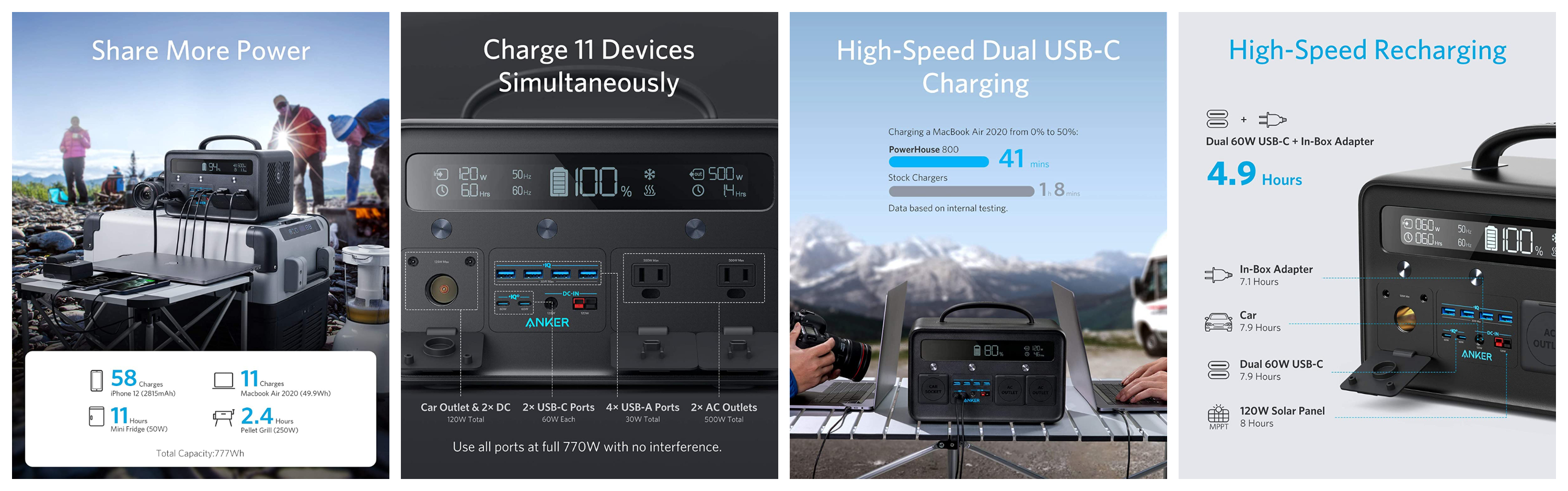 2つのACポートを含む5種類の充電ポートから11台を同時に充電 / 給電可能！778Whの超大容量ポータブル電源「Anker PowerHouse  II 800」を販売開始 | アンカー・ジャパン